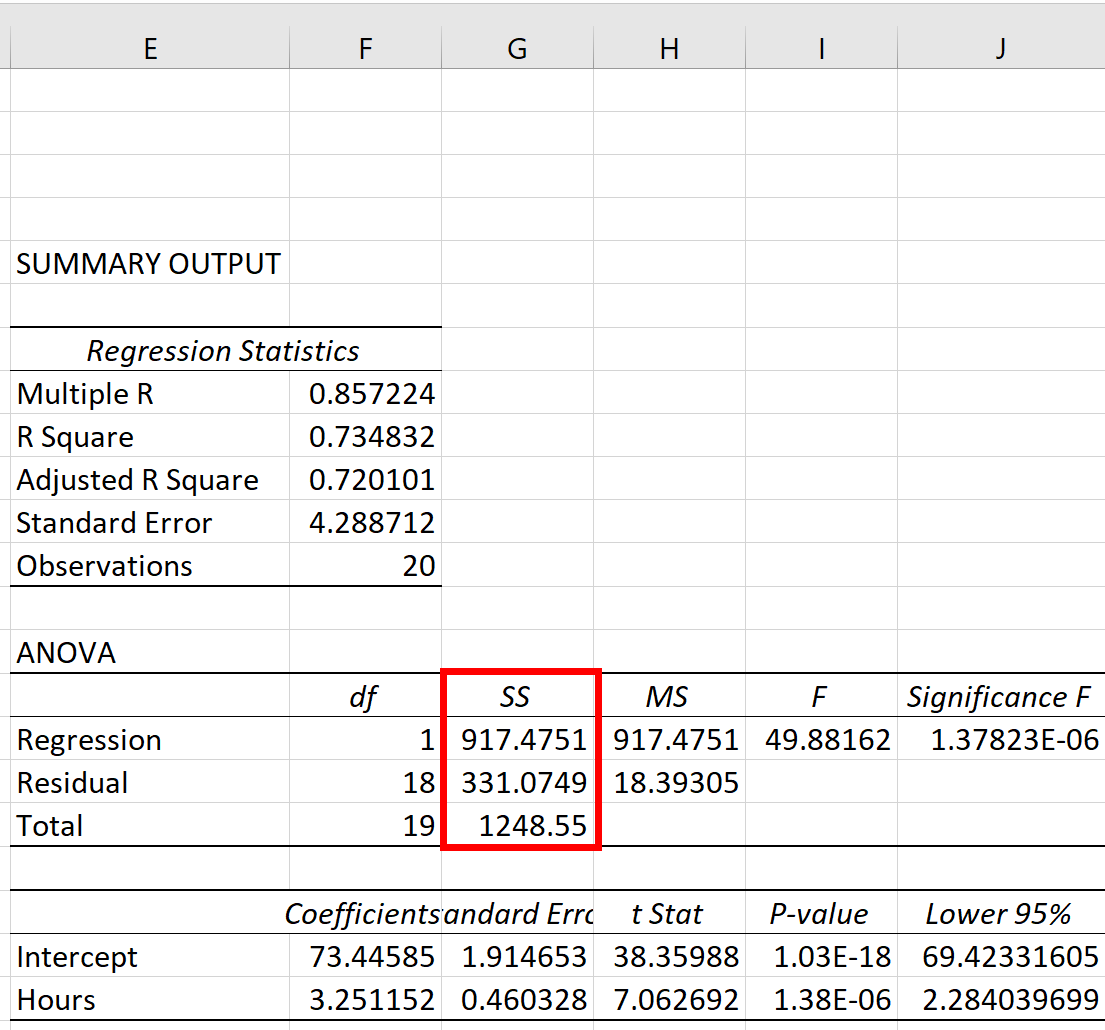 SST, SSR, and SSE in Excel