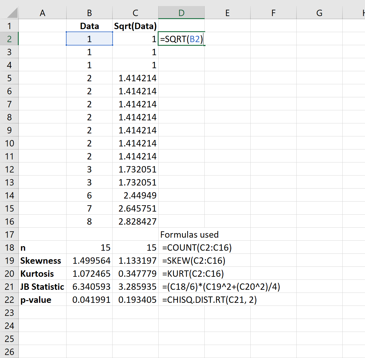 Square root transformation in Excel