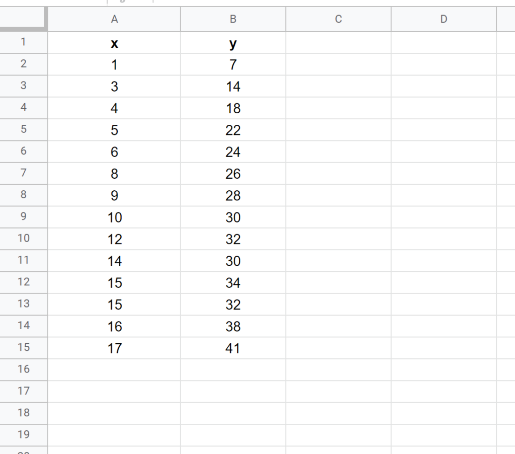 How to Easily Add a Trendline to Your Google Sheets Chart