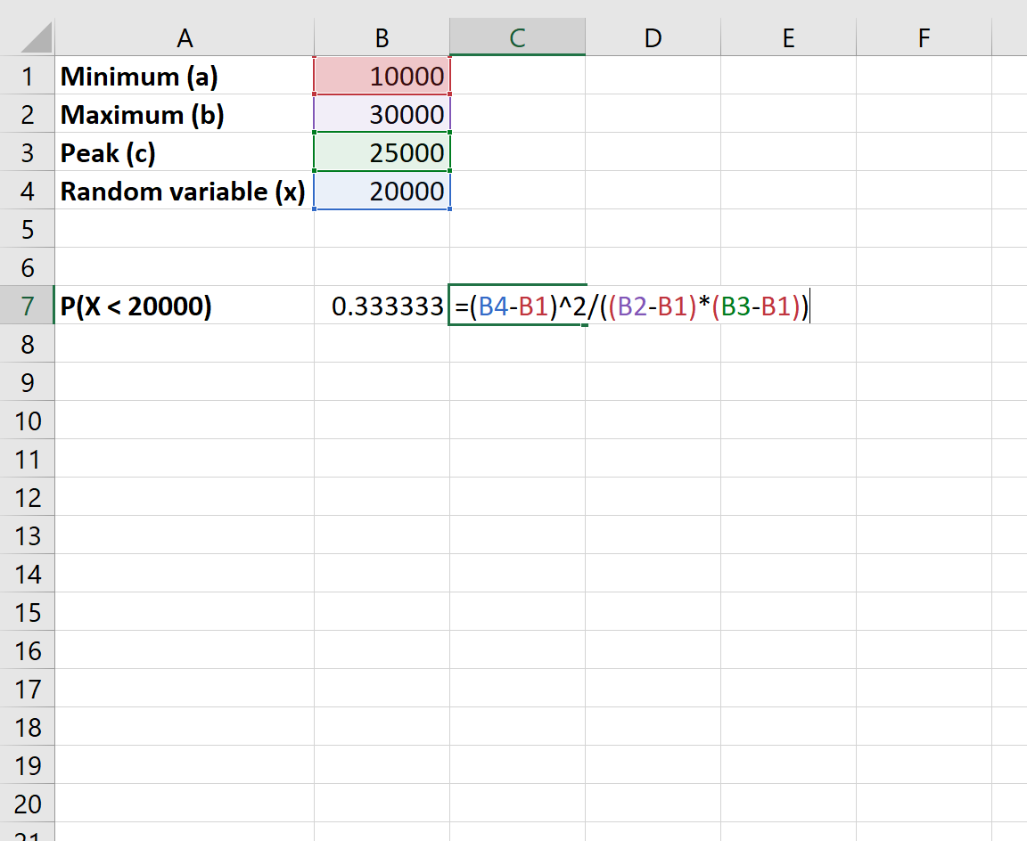 Triangular distribution in Excel