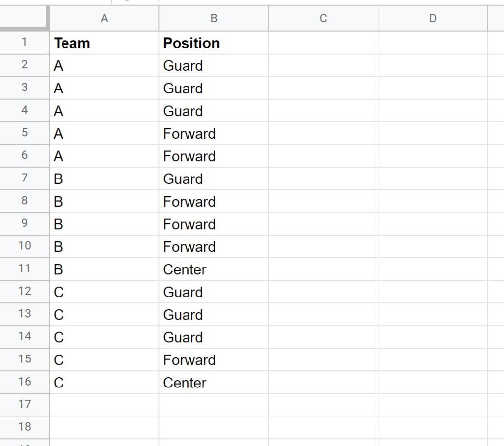 How to Extract Unique Rows Using the Google Sheets Query Function