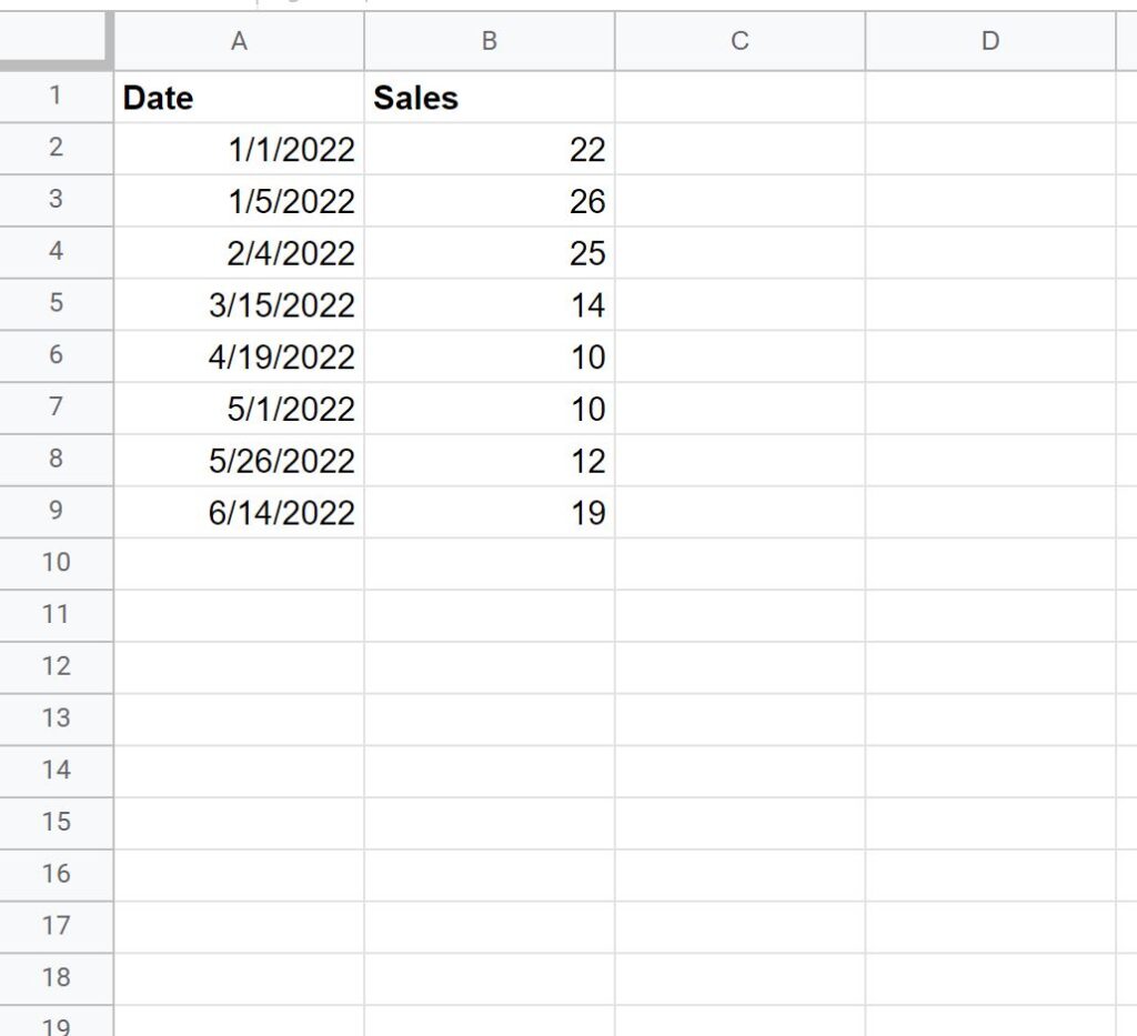 How to Quickly Find Data by Date with VLOOKUP in Google Sheets