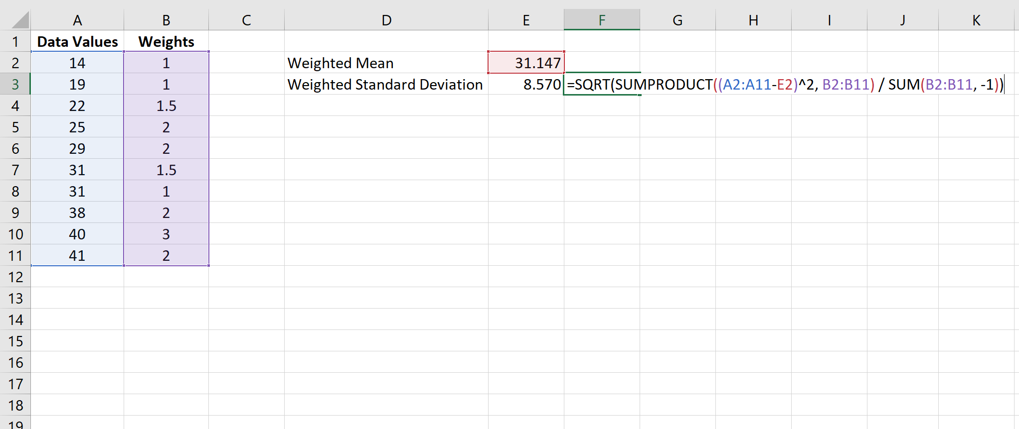 Weighted standard deviation formula in Excel