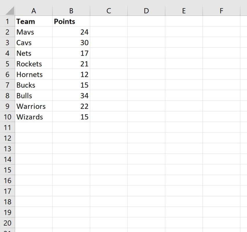 How to use the wildcard in SUMIFS function in Excel?