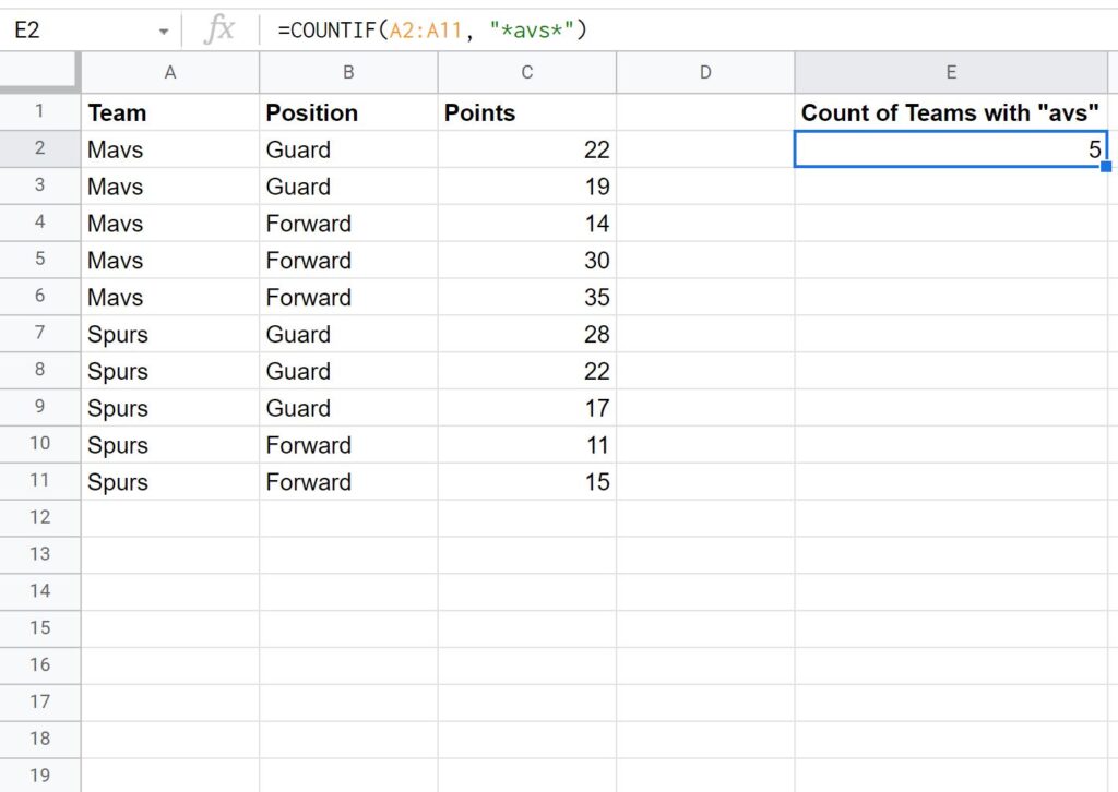 How do you Use COUNTIF with Wildcards in Google Sheets?