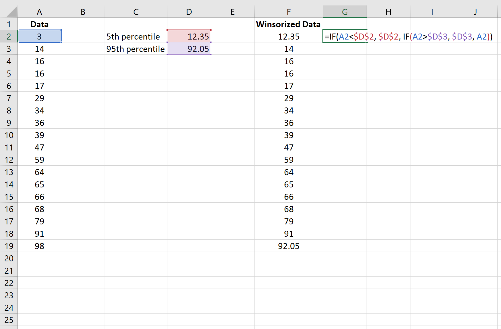 Winsorize data in Excel