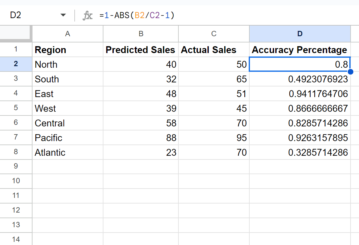 Google Sheets calculate accuracy percentage