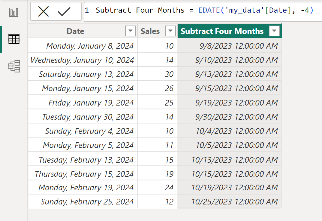 Power BI subtract months from date