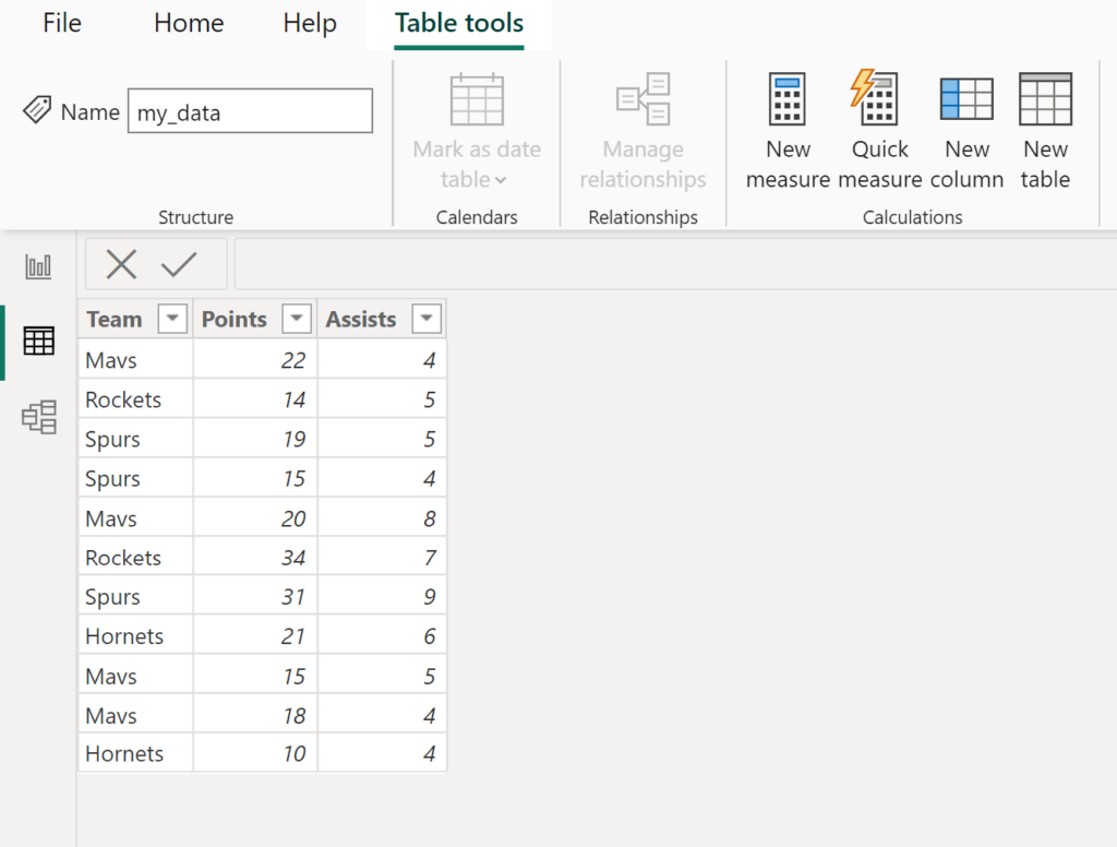 Can I use the AVERAGE IF function in Power BI? If so, could you provide an example? 2