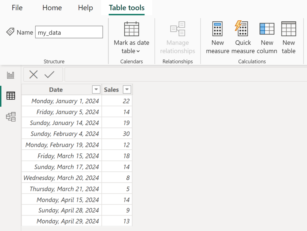 How can I calculate the average by month in Power BI? 2
