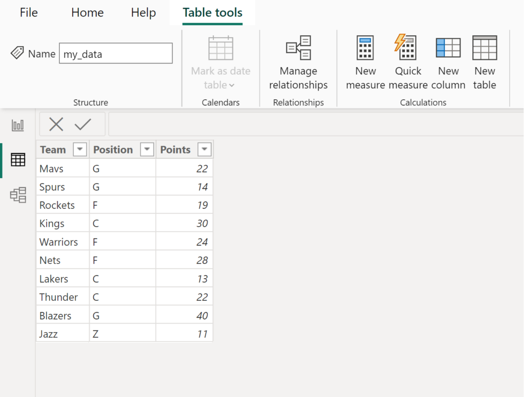 Can you provide an example of a Case Statement in Power BI? 2