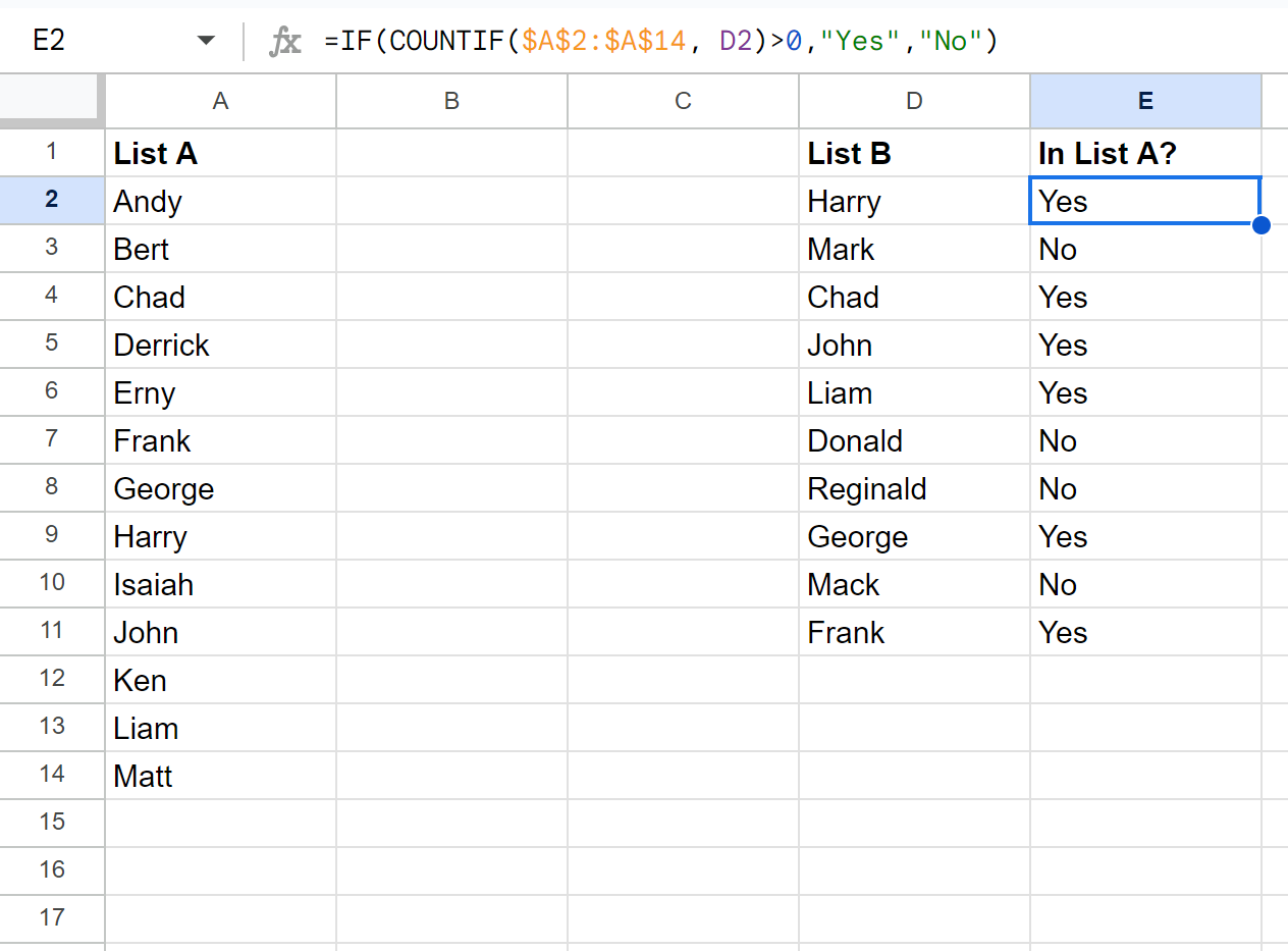 Google Sheets if in list then yes