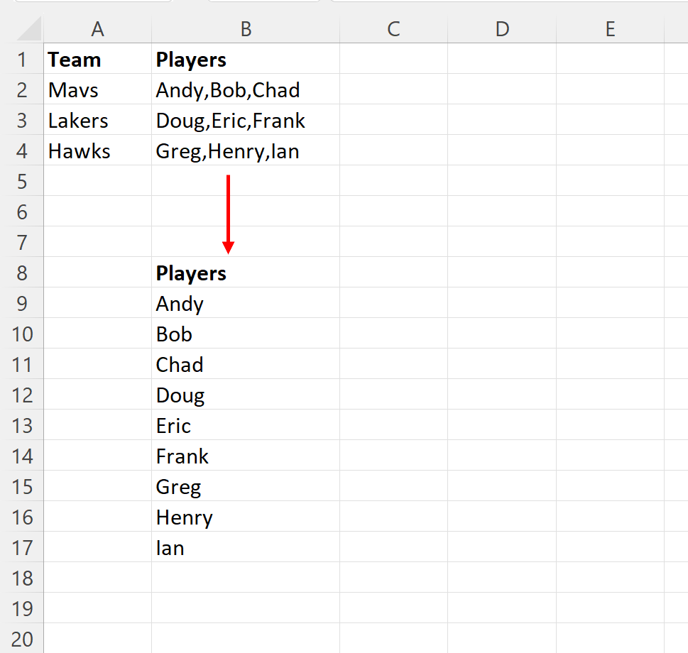 How can I split comma-separated values into rows in Excel? 2