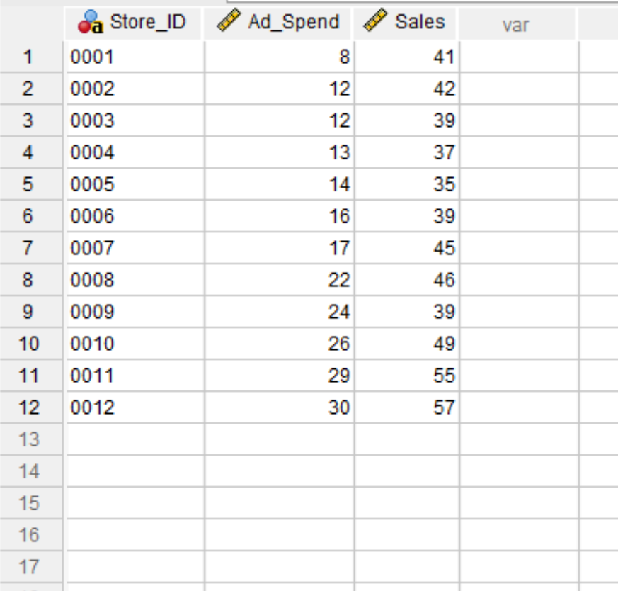 How Do I Calculate Cook’s Distance In SPSS?