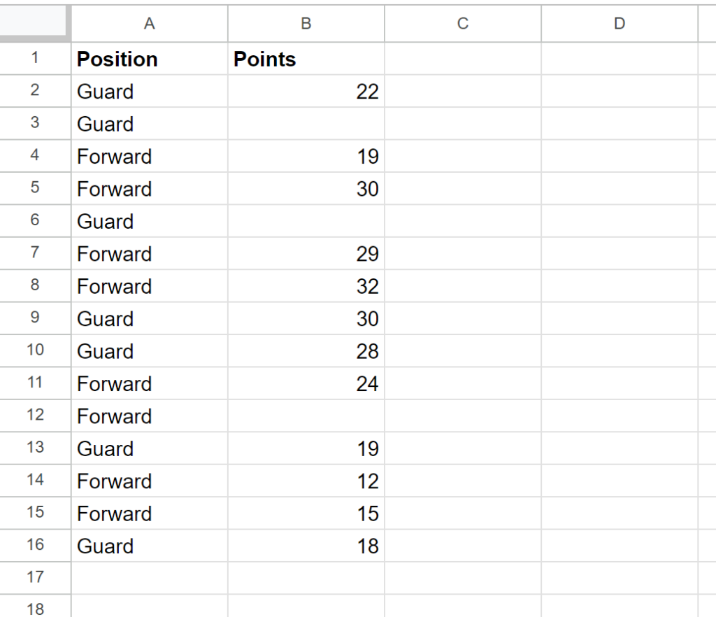 How can I use COUNTA IF in Google Sheets? 2