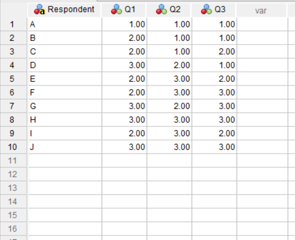 How can I calculate Cronbach’s Alpha in SPSS, including an example? 2
