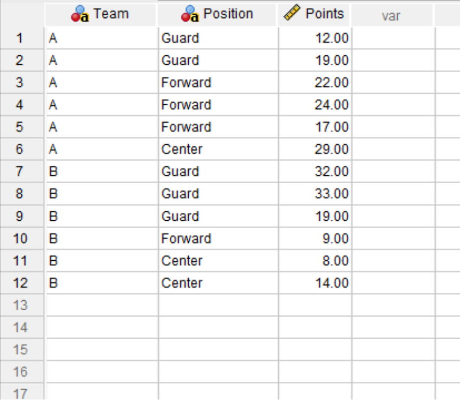 How do you create a crosstab in SPSS? 2
