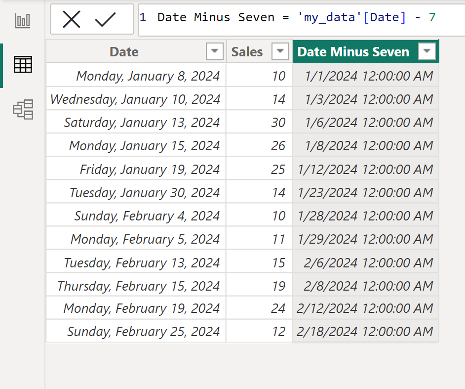 Power BI subtract days from date
