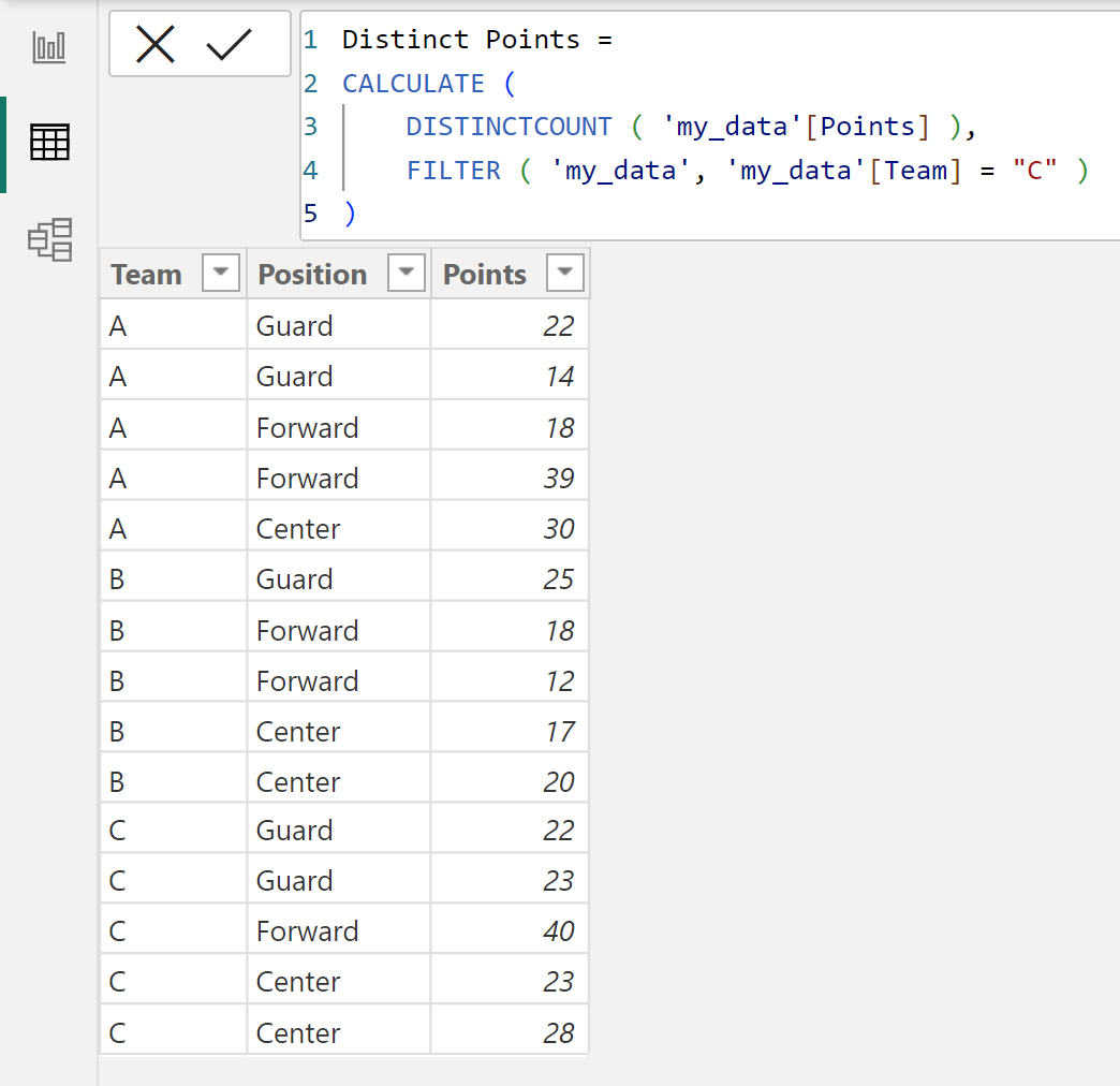 Power BI distinct count with filter