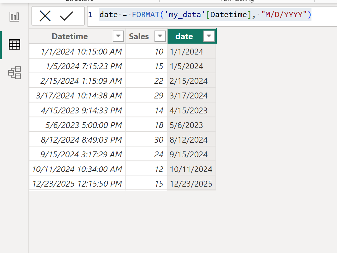 Power BI extract date from datetime