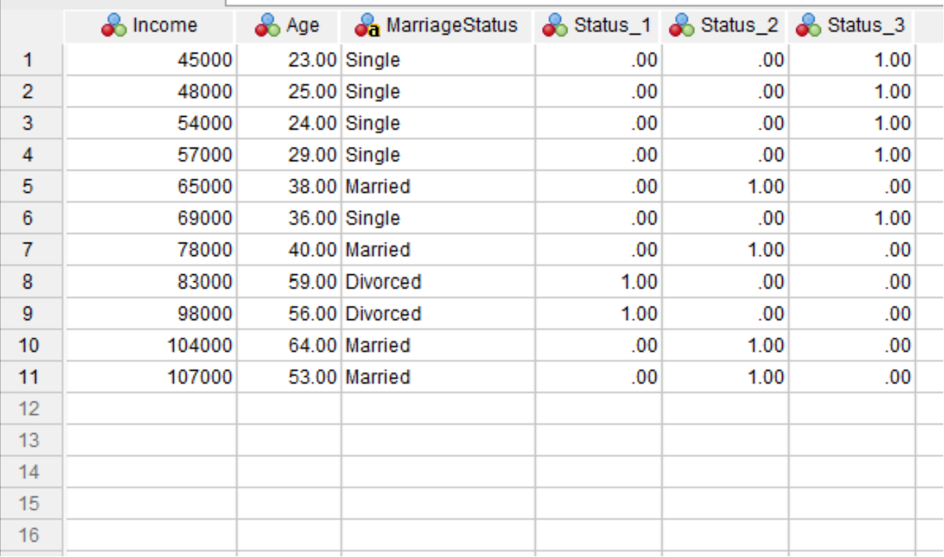 dummy variables in SPSS