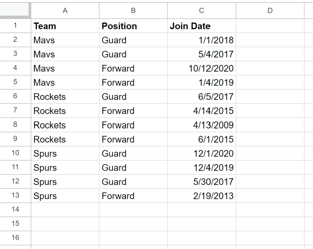How can I find the earliest date based on a specific criteria using Google Sheets? 2