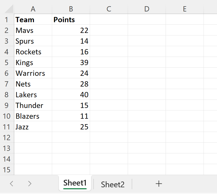 Does a cell value exist in another sheet in Excel? 2