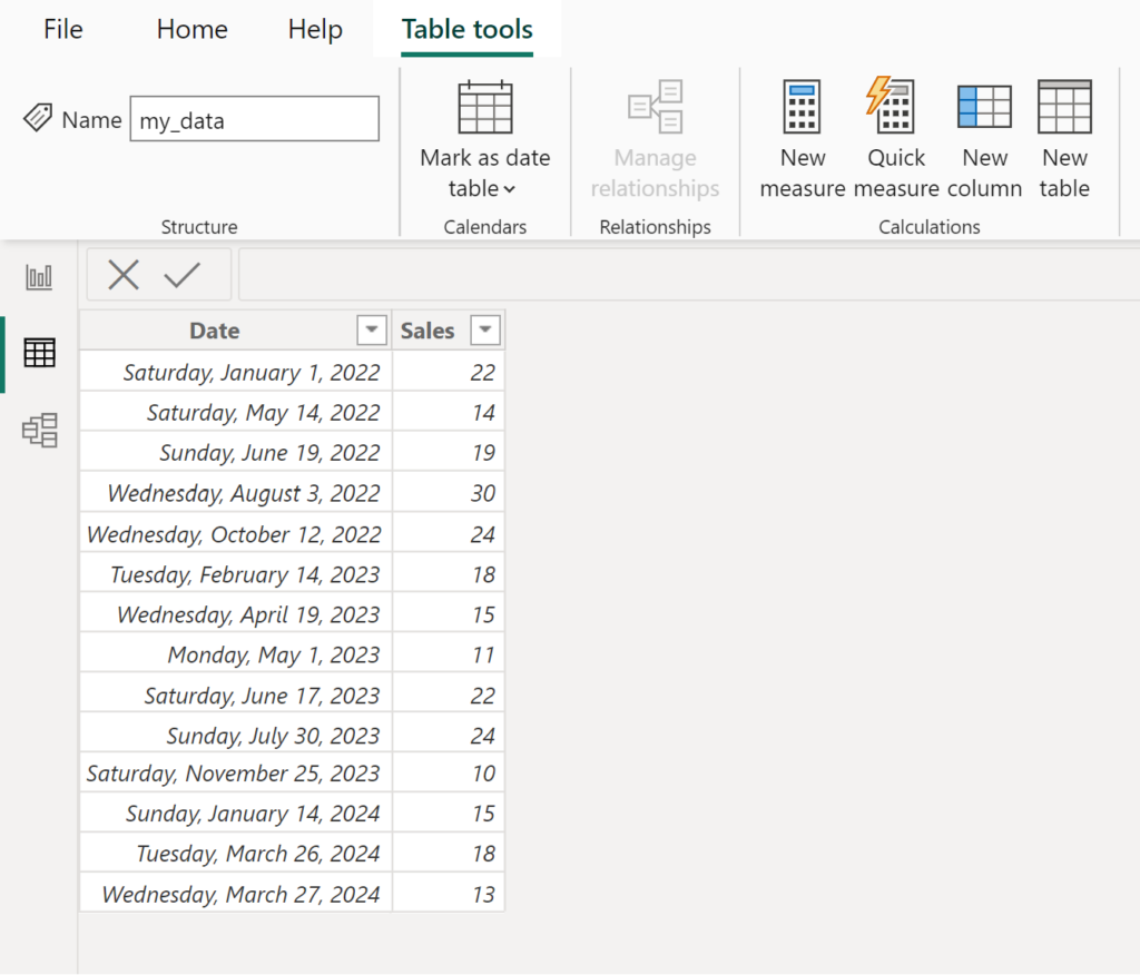 How can I use Power BI to calculate the number of days in a given month? 2