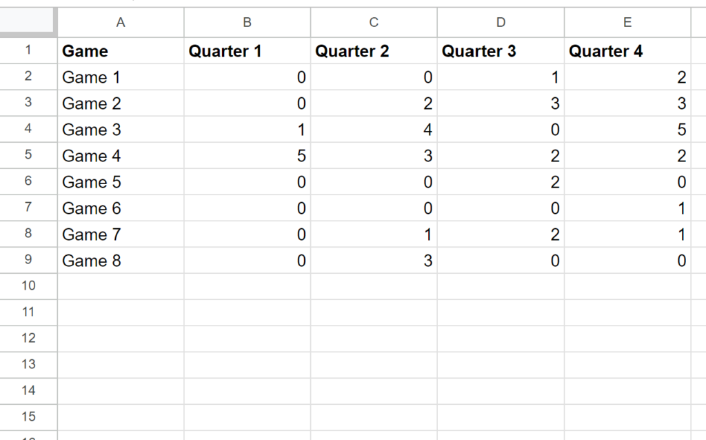 How can I find the first non-zero value in a row using Google Sheets? 2