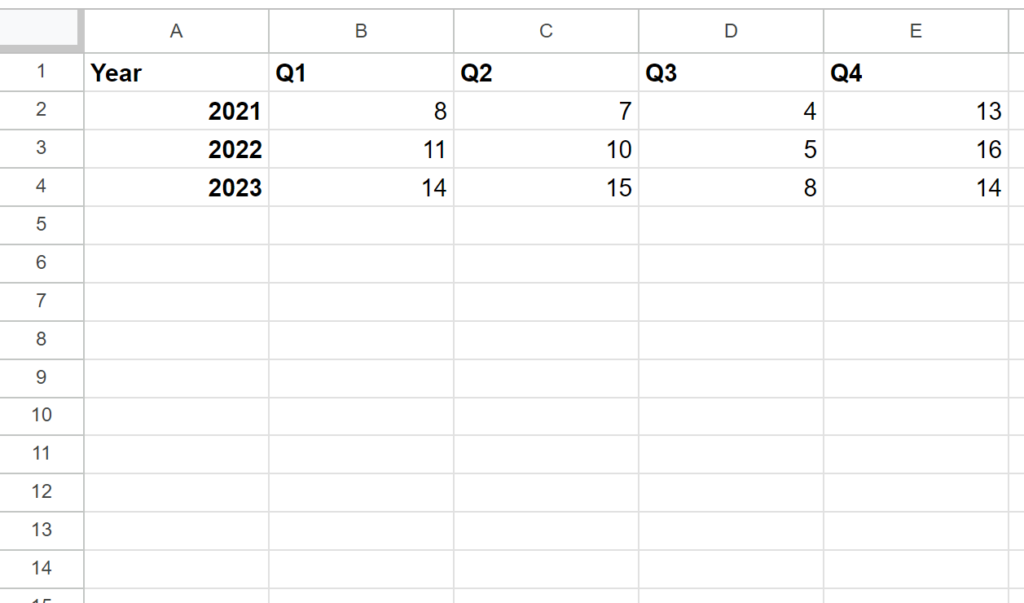 How can I convert a table to a list in Google Sheets? 2