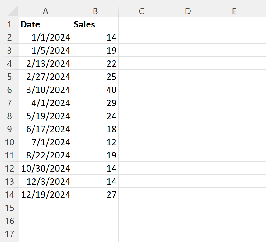 How do I filter dates by quarter in Excel? 2