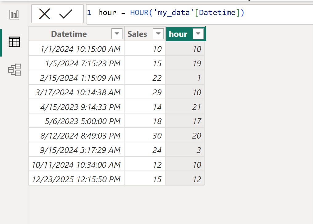 Power BI extract hour from datetime