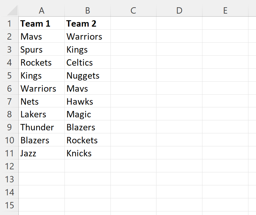 What is the method to find the intersection of two column lists in Excel? 2