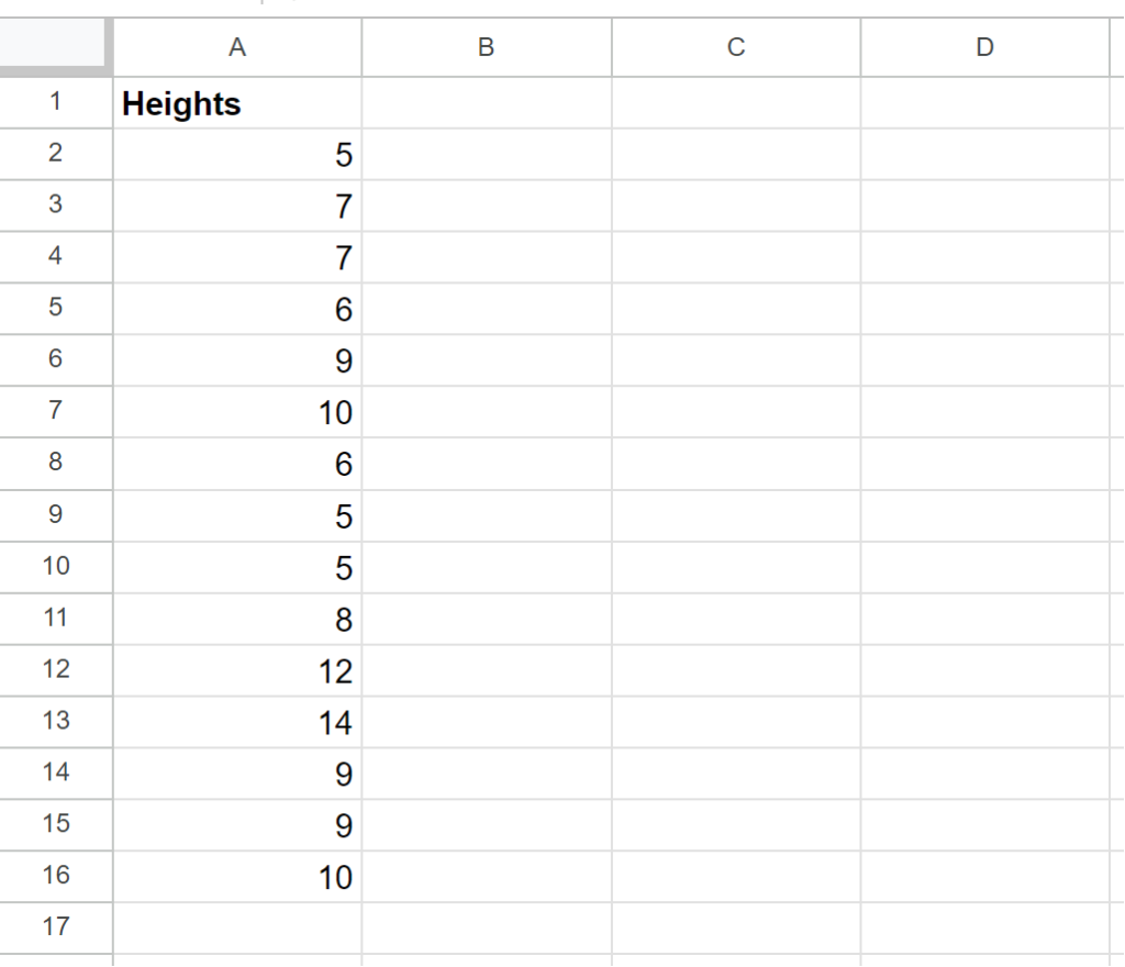 How do I calculate the margin of error in Google Sheets? 2
