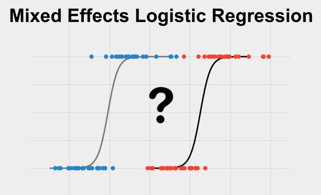 Mixed effects logistic regression is a statistical method used to predict a binary variable with one or more other variables with repeated measures.
