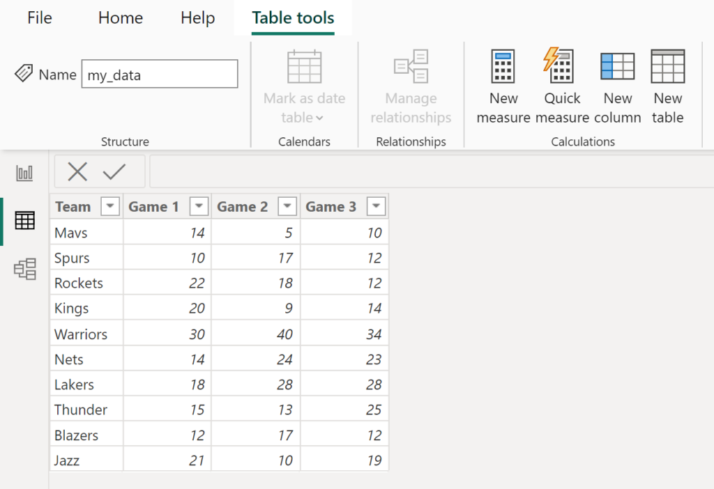How can I sum multiple columns in Power BI with an example? 2