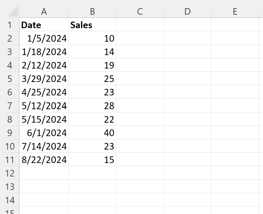 What is the formula to retrieve the first day of the previous month in Excel? 2