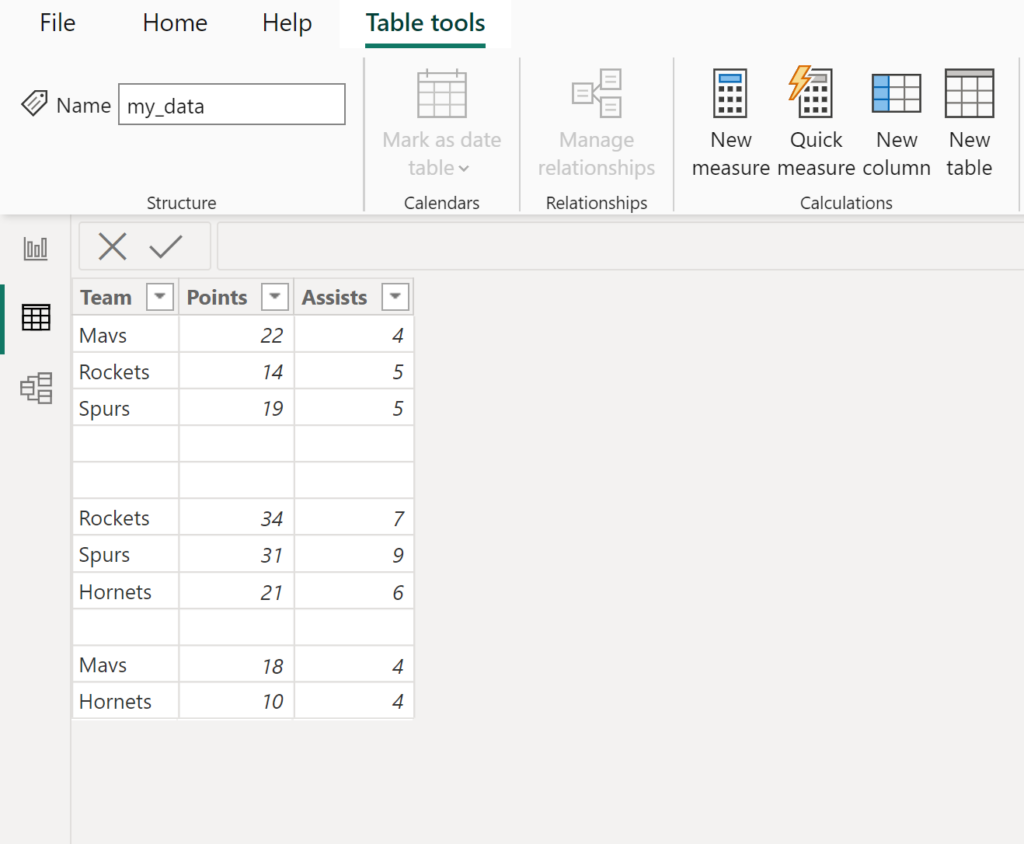 How can I remove blank rows in Power BI? 2