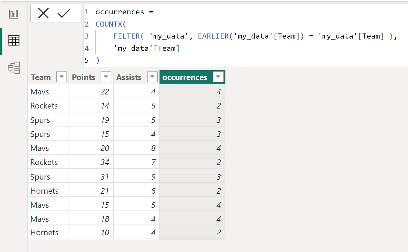 Power BI count occurrences of each value in column