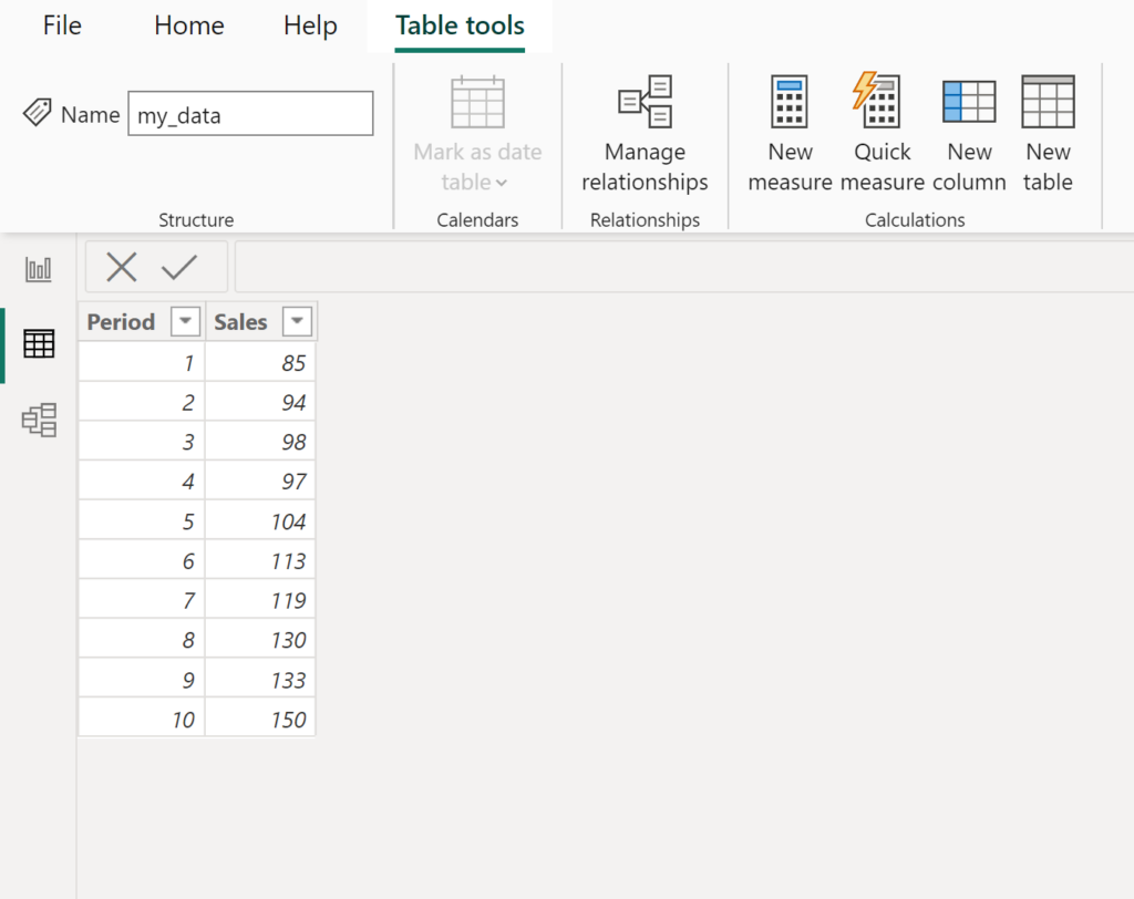 How Can I Calculate The Percent Change In Power BI?