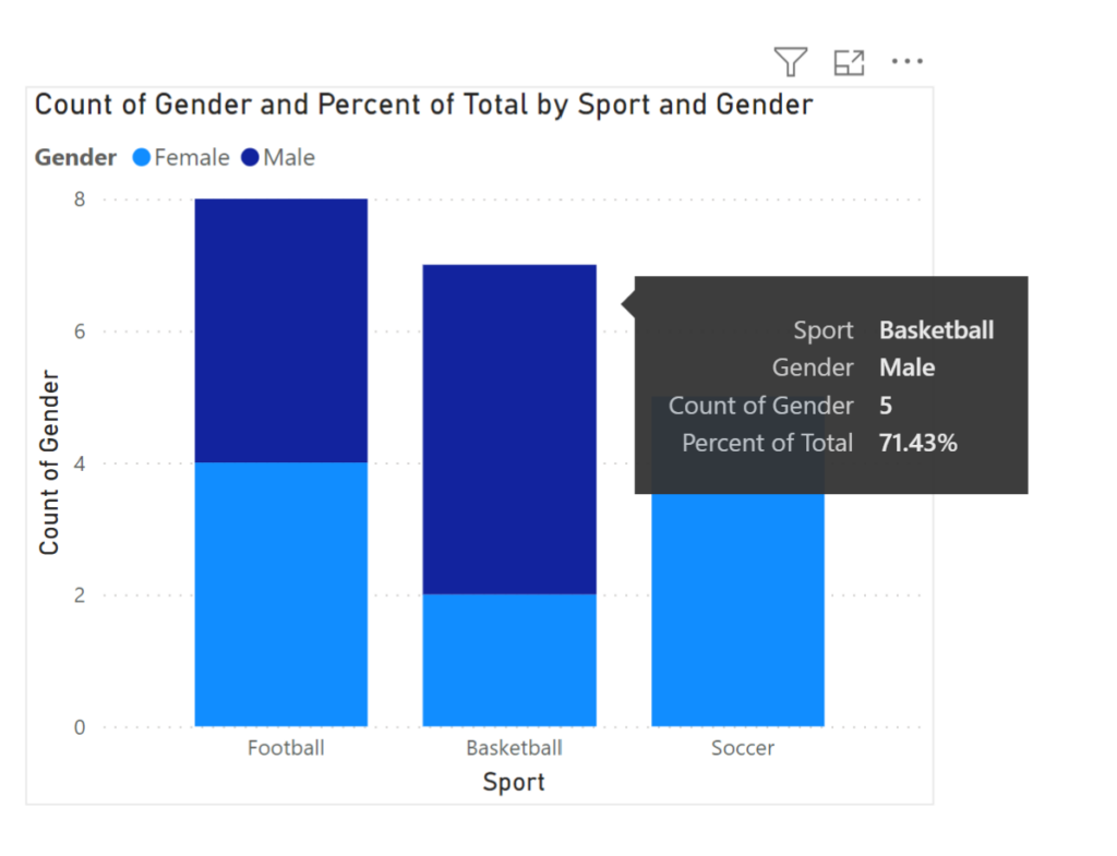 How can I display percentages in a stacked column chart using Power BI? 2