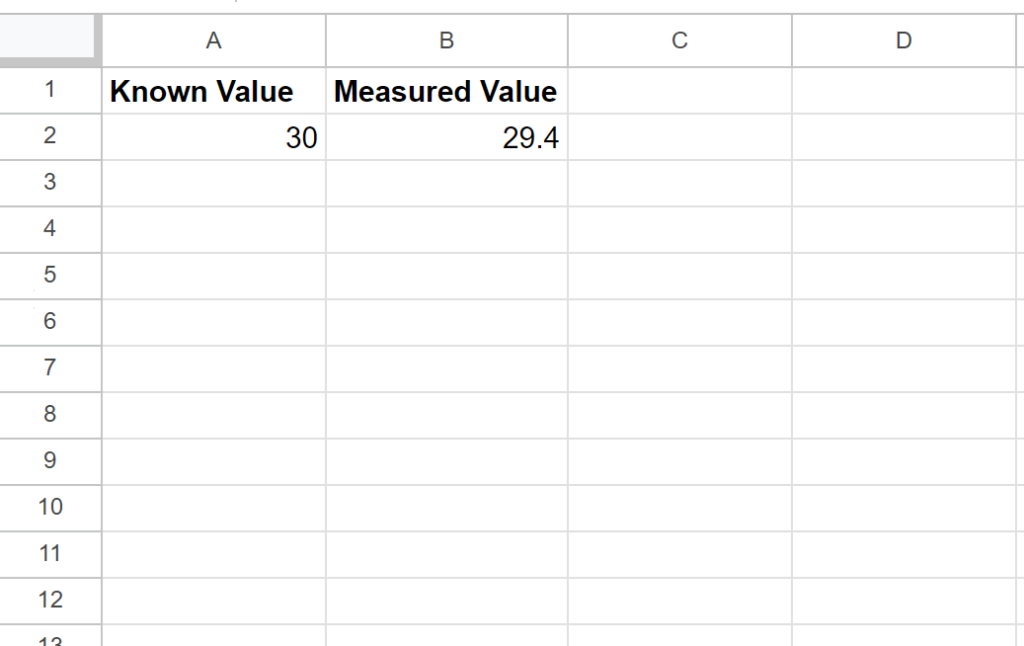 How can I calculate percent error in Google Sheets, and could you provide an example? 2