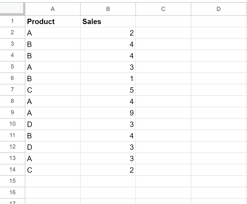 How can I filter a pivot table in Google Sheets using the “greater than” option? 2