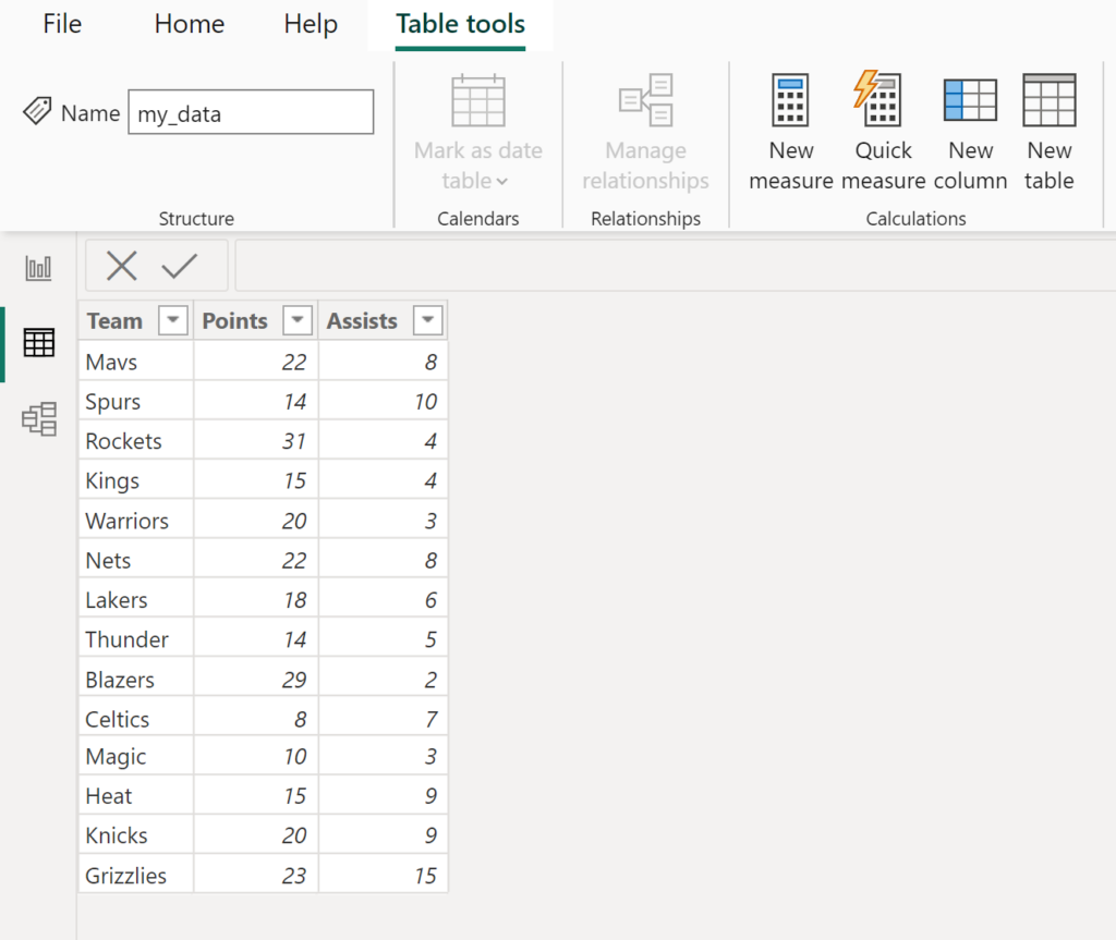 What are the steps to calculate quartiles in Power BI? 2