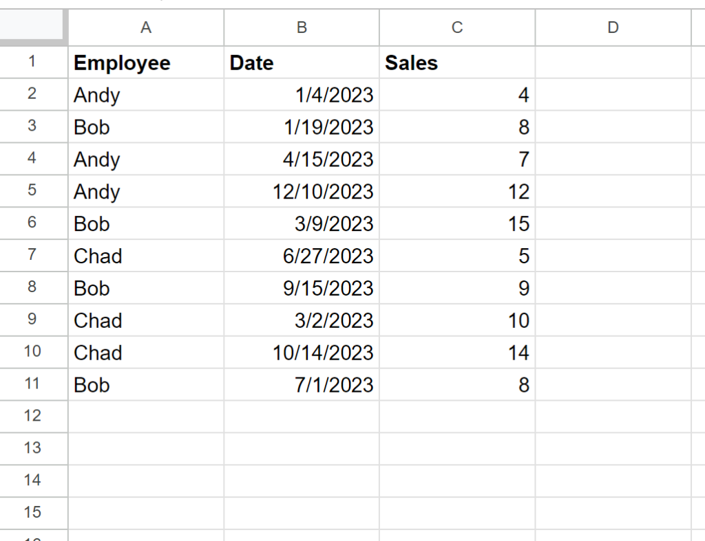 What is the method to find the most recent date in Google Sheets? 2