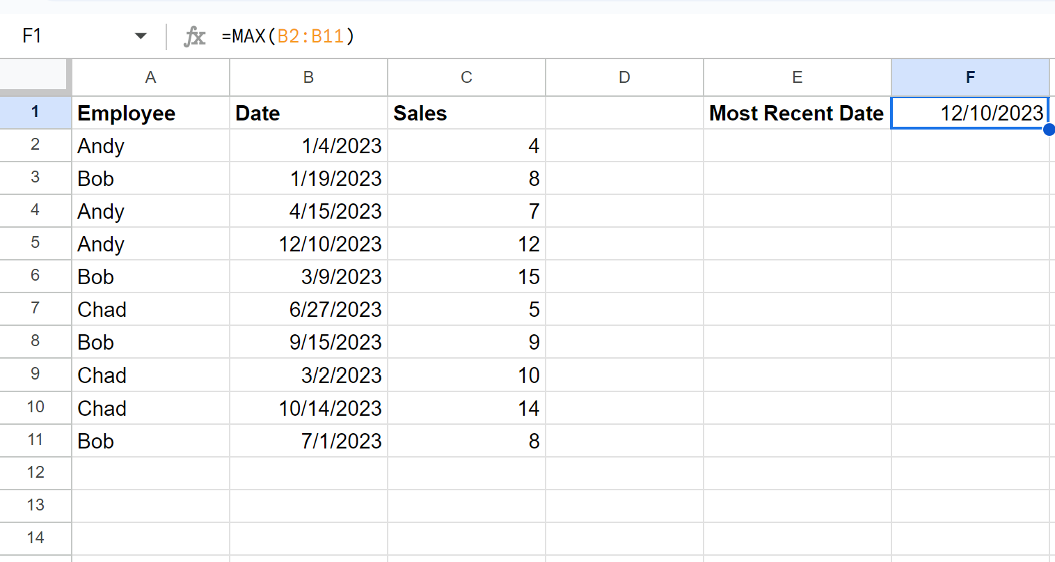 Google Sheets most recent date