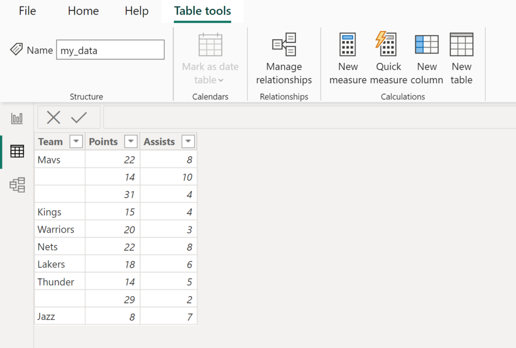 How can I replace blank values with text in Power BI? 2