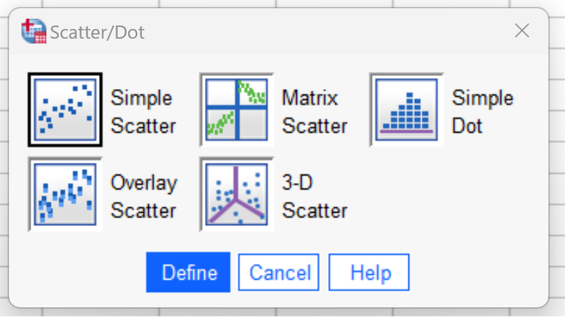 scatterspss2