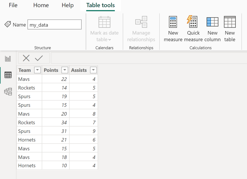 How do I calculate the average in Power BI, and can you provide an example? 2