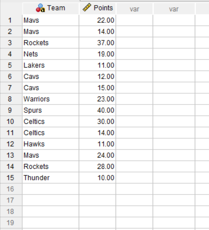 How do I select cases in SPSS if a string contains specific text? 2